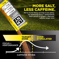 LMNT Zero Sugar Electrolytes – Lemonade Iced Tea | Drink Mix | 30 Sticks